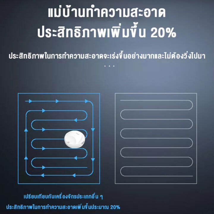 ของแท้100-เครื่องดูดฝุ่นโรบอท-หุ่นยนต์กวา-อเนกประสงค์-กวาด-ดูด-ถูในเครื่องเดียว-แรงดูดแรง-ถูพื้นไม่ทิ้งลายน้ำ-หุ่นยนต์ดูดฝุน-เครื่องดูดฝุ่นหุ่นยนต์-หุ่นยนต์ถูพื้น-โรบอทดูดฝุ่นถู-โรบอทดูดฝุ่น-อัตโนมัติ