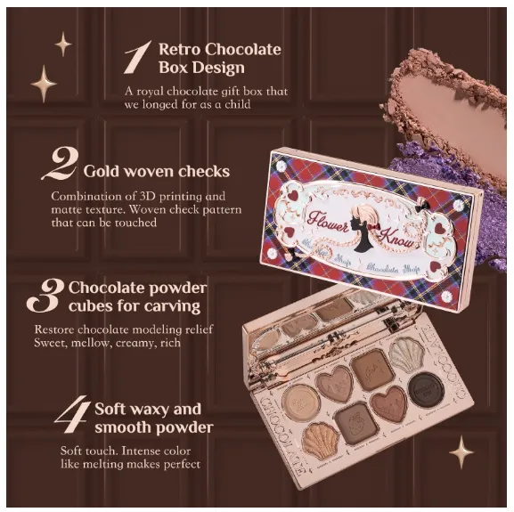 Flower Knows Chocolate Wonder-Shop Eight-Color Eyeshadow- The NURCRACKER 10g