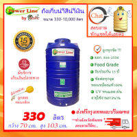 Power Line by SAFE-330 / ถังเก็บน้ำสีน้ำเงิน 330 ลิตร ส่งฟรีกรุงเทพปริมณฑล