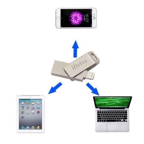 flash-sale-idrive-usb-2-0-16gb-32gb-64gb-128g-แฟลชไดร์ฟสำรองข้อมูล-แบบหมุน-สุดฮอต-แฟลชไดร์ฟไอโฟน