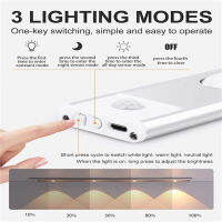 Ultra Thin Night Light LED Motion Sensor ภายใต้ตู้ Light USB ชาร์จไฟตู้เสื้อผ้า Magnetic Wireless Kitchen Lighting