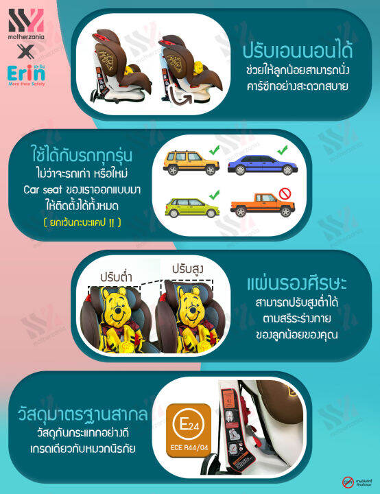 erin-คาร์ซีท-สำหรับเด็ก-9-เดือน-12-ปี-ติดตั้งได้กับรถยนต์ทุกรุ่น-มี-isofix-มาตรฐานยุโรป-ลิขสิทธิ์แท้-mickey-รับประกัน-2-ปี-carseat