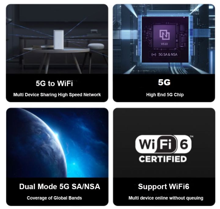5g-เราเตอร์-ใส่ซิม-5g-รองรับ-5g-4g-3g-ais-dtac-true-nt-indoor-and-outdoor-wifi-6-intelligent-wireless-access-router-cpe