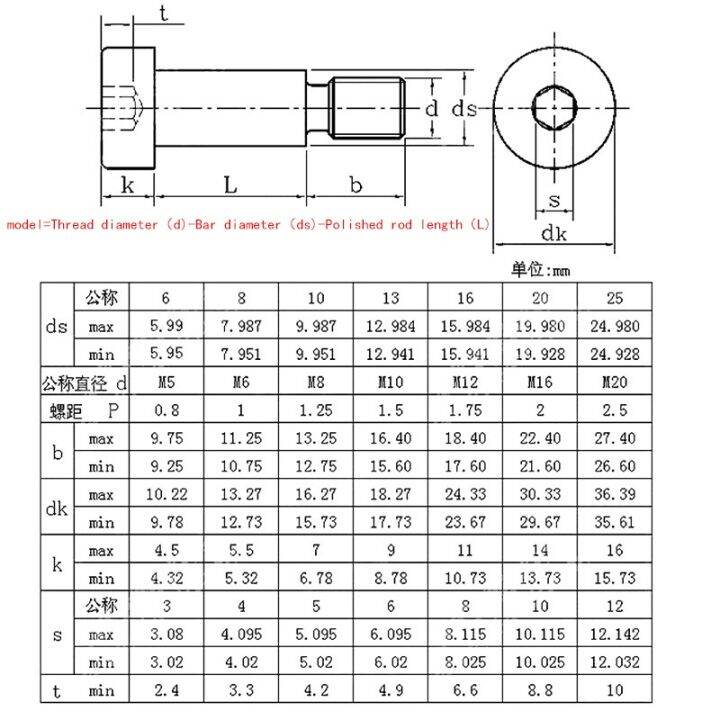 5pcs-m5-m6-shaft-12-9-grade-alloy-steel-hexagon-socket-head-high-precision-roller-bearings-shoulder-screw-replacement-parts