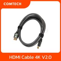 APOLLO สาย HDMI Cable 4K V2.0 ความยาวสาย 1.8 เมตร รุ่น APL-901