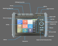 OTDR Tester Fiber optic Multi-mode/Single-mode(เครื่องวัดสายไฟเบอร์ออฟติก)