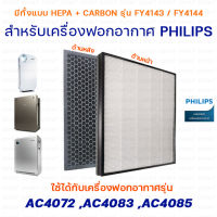 Philips แผ่นกรองเครื่องฟอกอากาศ รุ่น AC4072 AC4074 AC4014 แผ่นกรองอากาศ HEPA + Activated Carbon Filter