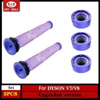 สำหรับ Dyson V8 V7ตัวกรอง HEPA อะไหล่หุ่นยนต์ดูดฝุ่นล้างทำความสะอาดได้หน้าและหลังอะไหล่อุปกรณ์ทำความสะอาด