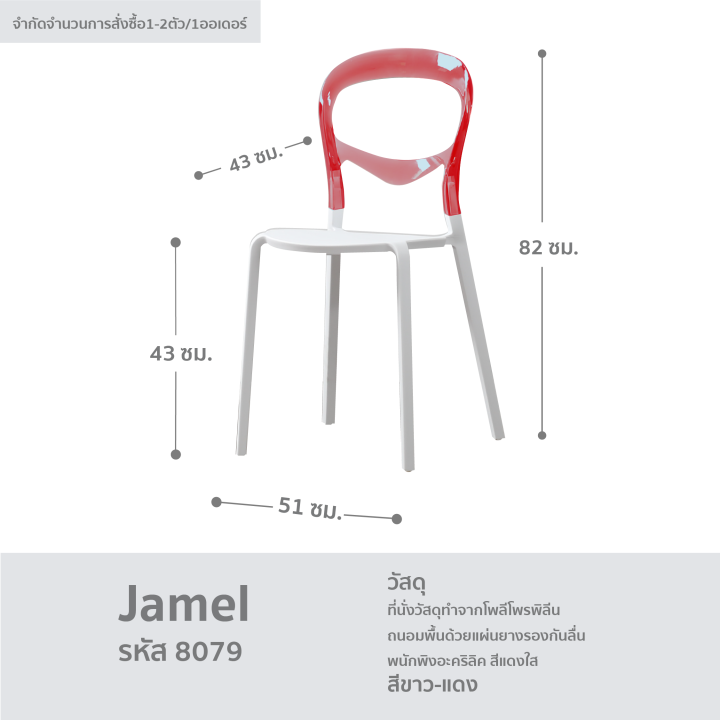เก้าอี้กินข้าว-เก้าอี้คาเฟ่-เก้าอี้โมเดิร์น-เก้าอี้ร้านกาแฟ-เก้าอี้ร้านอาหาร-สไตล์โมเดิร์น-รุ่น-jamel-8079-fancyhouse