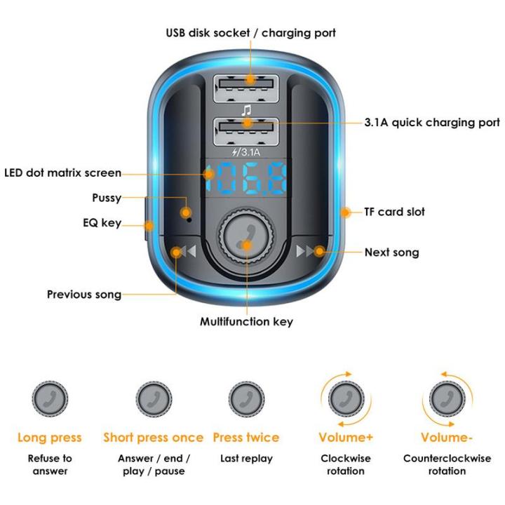 บลูทูธ5-0เครื่องส่งสัญญาณ-fm-สำหรับเครื่องเล่น-mp3พร้อมพอร์ต-usb-คู่อะแดปเตอร์วิทยุไร้สายอะแดปเตอร์วิทยุไร้สายอะแดปเตอร์วิทยุไร้สายพร้อมไฟ-led-สีฟ้า-xinanhome