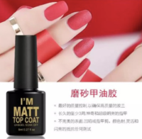 เคลือบด้านเจล Matte Top Coat เคลือบด้าน Matte 8ml?