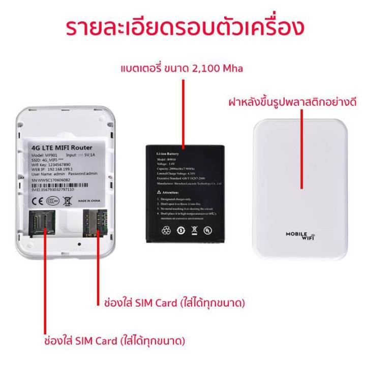 4g-pocket-wifi-ใช้เน็ตที่ไหนก็ง่าย-พกง่าย-ไปไหนก็ได้-ใช้งานสะดวก-สบาย-ต้อง-pocket-wifi-แบบ-พกพา