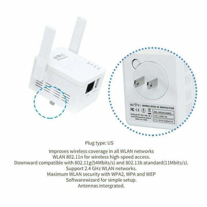 wifi-repeater-2antenna-ตัวกระจายสัญญาณให้แรงชัดเจน-แบบมีสองเสารับสัญญาณ