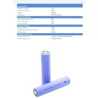 GEB 33138  3.2V 14.5Ah 2 Lifepo4 แบตเตอรี่พร้อมสกรูแบตเตอรี่เก็บพลังงานแสงอาทิตย์พลังงานสูงสําหรับรถยนต์ไฟฟ้า #แบตมือถือ  #แบตโทรศัพท์  #แบต  #แบตเตอรี  #แบตเตอรี่