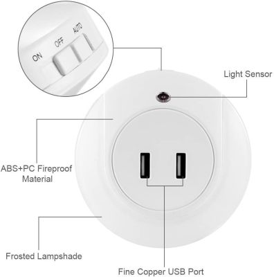 ไฟกลางคืน LED พร้อมเซ็นเซอร์ Dusk To Dawn และเครื่องชาร์จ USB แบบคู่ (USB คู่) โคมไฟ LED ปลั๊กคู่ข้างเตียงอัจฉริยะ