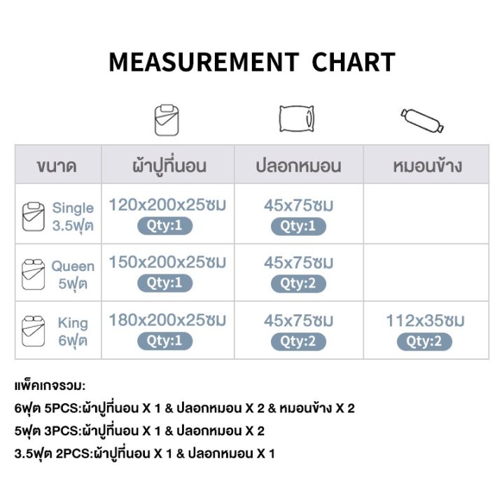 โปรพิเศษ-ผ้าปูที่นอน-ผ้าปูที่นอน6ฟุต-ชุดผ้าปูที่นอน-หมอน-ชุดเครื่องนอน-หมอนรองคอ-ปลอกหมอน-หมอนข้าง-aloe-cotton-ผ้าปูที่นอน-ชุด-5-ราคาถูก-ปลอกหมอน-ปลอกหมอนหนุน-ปลอกหมอนข้าง-ปลอกหมมอนยางพารา-ที่นอน-หมอน