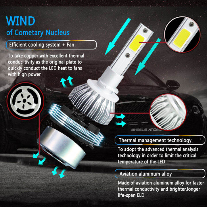 2pcs-c6-led-ไฟหน้ารถ-36w-3600lm-cob-ไฟหน้าอัตโนมัติหลอดไฟ-h1-h3-h4-h7-h11-h13-880-9004-9005-9006-9007-รถจัดแต่งทรงผมไฟ-dliqnzmdjasfg