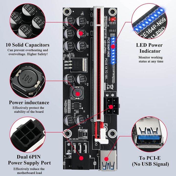 pcie-riser-011-v011pro-pci-e-express-pci-e-16x-riser-video-card-riser-gpu-dual-6pin-adapter-graphics-card-for-mining