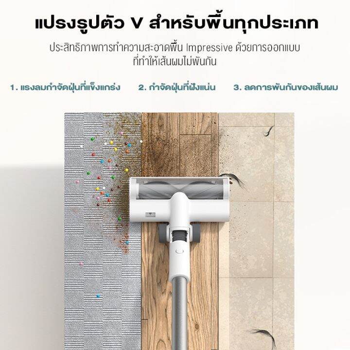 hot-7899-บ-ebacwubw-dreame-t10-gb-handheld-wireless-vacuum-cleaner-เครื่องดูดฝุ่นไร้สาย-แบบชาร์จไฟได-เครื่องดูดฝุ่น-พลังสูง-แรงดูดสูง-20kpa-ส่งด่วน-ได-ชาร์จ-รถยนต์-ได-ร์-ชาร์จ-รถยนต์-เครื่อง-เช็ค-ได-ช