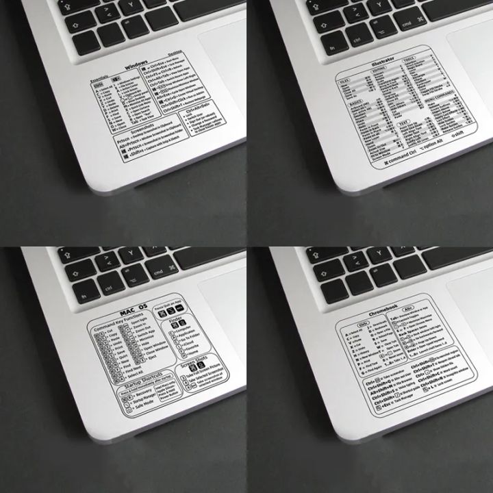 แป้นพิมพ์อ้างอิงคอมพิวเตอร์สติ๊กเกอร์โปร่งแสงกาวสำหรับ-macbook-shortcut-สติกเกอร์อ้างอิงแป้นพิมพ์ลัดสำหรับคอมพิวเตอร์พอร์ตคอมพิวเตอร์แบบมินิ