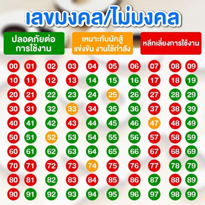 เบอร์มงคล-คัดพิเศษ-a-ค่าย-dtac-062-7823616-ผลรวม-41-ระบบเติมเงิน-ไม่ติดสัญญา-ย้ายค่ายได้-ซิมมงคล-ซิมเบอร์มงคล-ซิมเติมเงินเบอร์มงคล-ซิมเบอร์สวย