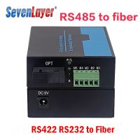 RS485 RS422 RS232 to Ethernet Optic Fiber Modem Single mode SC 20km RS485 to Ethernet Fiber Converter 1pair