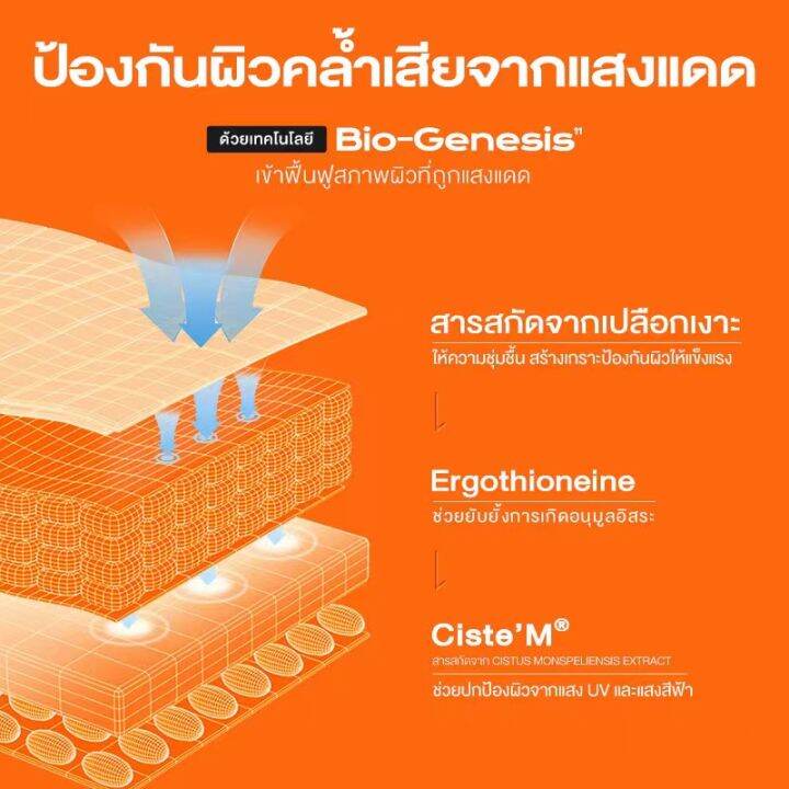 ซื้อ-1-ได้-2-แท้100-ราคาโปร-โปรโมชั่นหมด-ราคาเดิม699-บาท-มิสทิน-ครีมกันแดด-ใบหน้า-และ-ตัว-เนื้อแมท-mistine-aqua-base-sun-uv-spf-50-pa-40ml