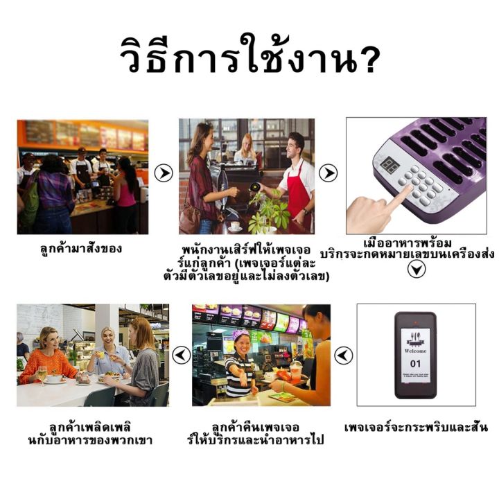 จัดส่ง1-2วัน-daytech-เครื่องเรียกคิว-wireless-calling-system-เพจเจอร์เรียกคิว-16-เพจเจอร์-สำหรับร้านอาหาร-พร้อมส่งในไทย