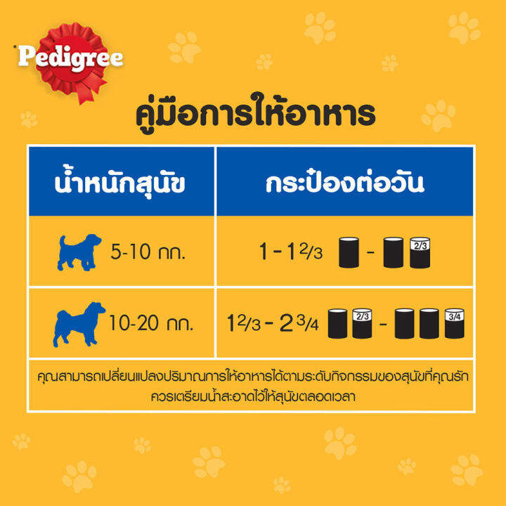 ส่งฟรี-ขายดี-pedigree-เพดดิกรี-อาหารสุนัข-แบบกระป๋อง-อาหารเปียกสุนัข-แพ็ก-24-400-ก