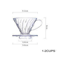 GURET 1-4 Cup Capacity Coffee Filter Cup Holder V60 Dropper Filter Cup Portable Professional Heat Resistant Coffee Brewing Tools