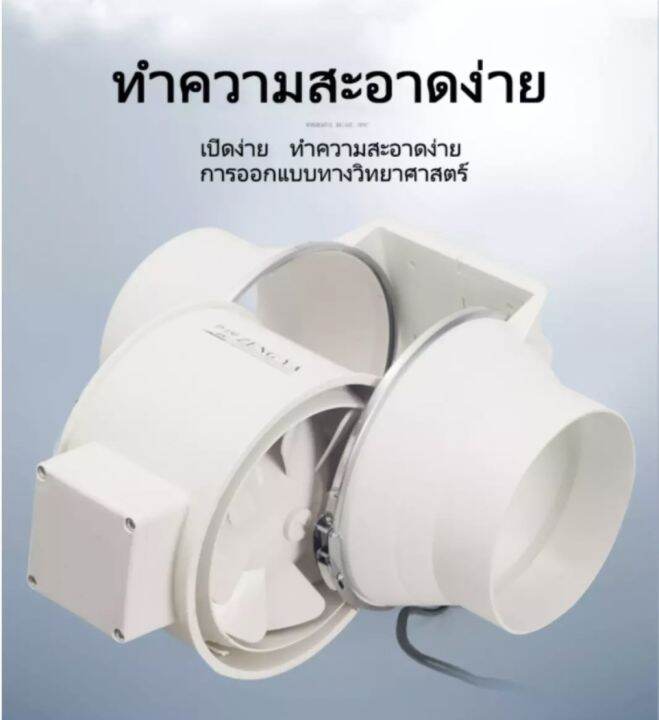 พัดลมระบายอากาศ-มี3ขนาดให้เลือก-4-6-8นิ้ว-พัดลมห้องครัว-เสียงเงียบ-พัดลมดูดควันน้ำมัน-พัดลมความเร็วสูง-ขจัดกลิ่นและไล่อากาศให้ดีขึ้น