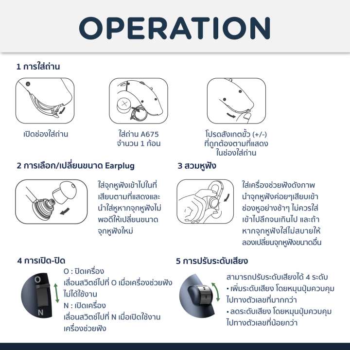 เครื่องช่วยฟัง-bluedot-บีทีอี-b-ha01