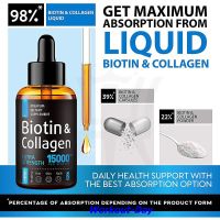 คอลลาเจนแบบหยด Biotin &amp; Collagen ขนาด60ML ช่วยบำรุงผม/ผิวและเล็บ