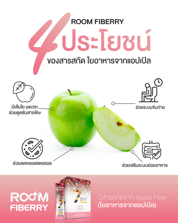 ของแท้-room-fiberry-ไฟเบอร์รี่-ขายโดยตัวแทนจำหน่ายของบริษัท-เลขอย-13-1-0176-5-0076