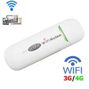 USB phát WiFi từ Sim 3G 4G - HSPA Dongle DI ĐỘNG, KHÔNG DÂY, ĐA MẠNG