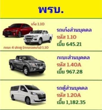 พรบ. รถยนต์ (เก๋ง,กะบะจดเก็ง4ประตู,กะบะส่วนบุคคล, รถตู้ส่วนบุคคล) บริการต่อ ภาษีรถยนต์ออนไลน์ฟรี ราคาเริ่มต้น 645 บ. | Lazada.Co.Th