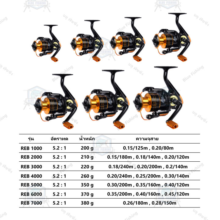 รอกสปินนิ่ง-proberos-ruibo-reb-1000-สปูลโลหะ-รอบ-5-2-1-ลูกปืน12-bb-หมุนลื่น-รอกสปิน-เบอร์-1000-7000-รอกตกปลา-ราคาประหยัด