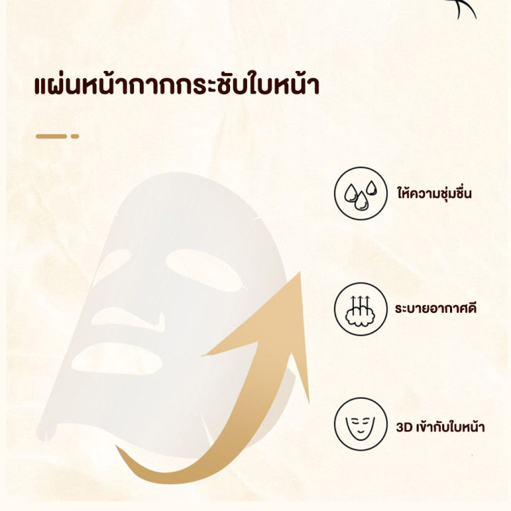 พร้อมส่งจากไทย-fv-มาร์สรังนกแท้100-สารสกัดจากธรรมชาติ-ช่วยซ่อมแซมผิวให้แข็งแรง-bird-s-nest-shine-mask
