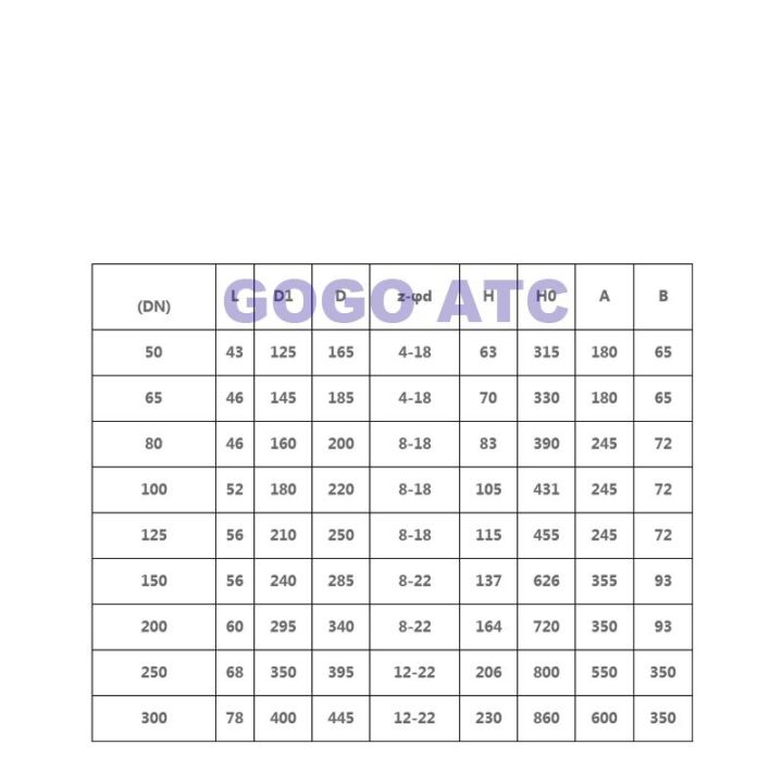 d671x-16สแตนเลส304-dn-80-mm-นิวเมติกวาล์วปีกผีเสื้อแบบเวเฟอร์วาล์วผีเสื้อปิดผนึกวาล์วผีเสื้อวาล์วประปาวาล์วผีเสื้อซิลิโคน