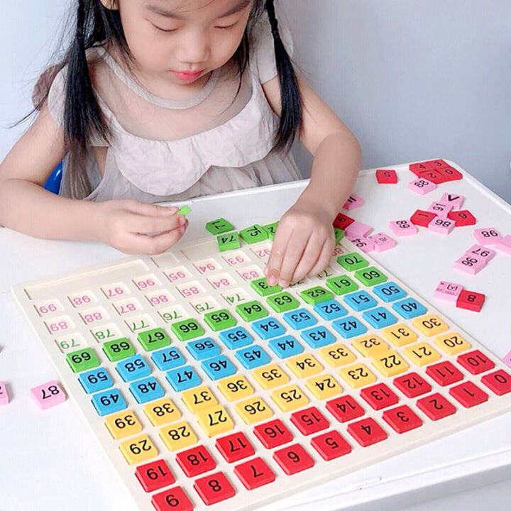 Magnetic number board 1 to 100 addition and subtraction kindergarten ...