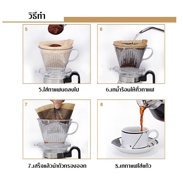 กระดาษกรองกาแฟ-เกรดดี-จำนวน100แผ่น-1แพ็ค-ไม่ฟอกขาว-กรองกาแฟ-ดริปกาแฟ-drip-coffee-กระดาษดริป-สีน้ำตาล-paper-filter