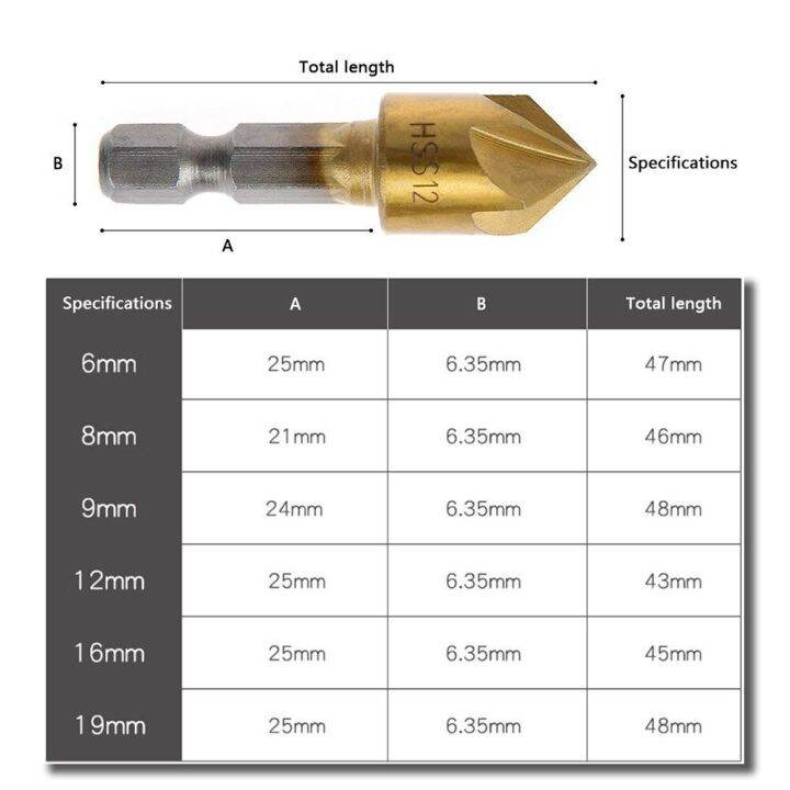 รูสกรูตัด5ร่องเจาะซิงค์เคาน์เตอร์บิตงานไม้6ชิ้น-hex-6-19mm-countersink-เครื่องมือบิต1-4-chamfer-hex