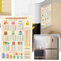 1pcs Baking Conversion Table Lightweight Sticker Easy Fridge DIY 7.01*0.16 Waterproof To 8.9* Sticker Sticker Kitchen Decorative Install In For Home A8D3