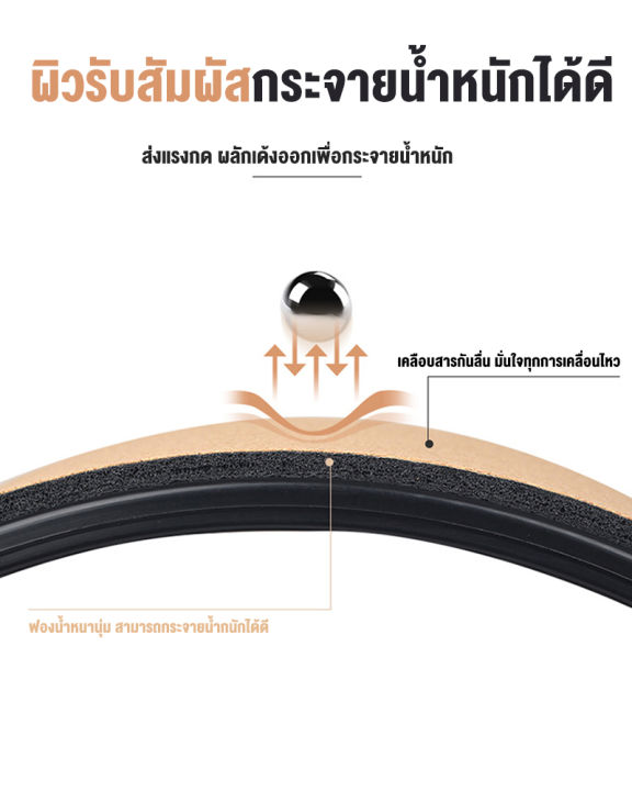 วงล้อฝึกโยคะ-พิลาทิส-อุปกรณ์เสริม-ช่วยให้ผ่อนคลายร่างกาย-ไหล่สวย-ปรังปรุงท่าทาง
