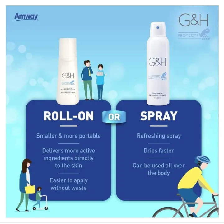 G&H PROTECT DEODORANT & ANTIPERSPRIRANT ROLL ON & SPRAY Lazada