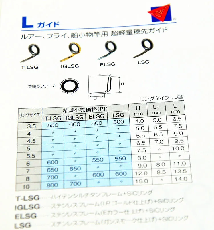 18％OFF Fuji ELSG 7 ロッド、釣り竿