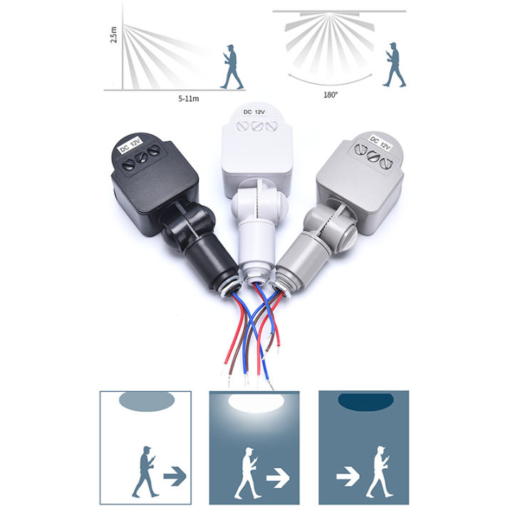 ruyifang-motion-sensor-dc12v-infrared-pir-movement-detector-สวิตช์เซนเซอร์กลางแจ้ง