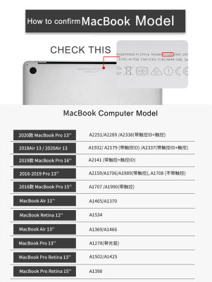 Demon Slayer สำหรับ MacBook Air Pro 13 11นิ้วรุ่น A1932 A2179 A2337 A2338 M1ชิป Touch ID 2018 2019 2020 2021น้ำหนักเบาสัมผัสนุ่มเปลือกป้องกันแล็ปท็อปแป้นพิมพ์ฝาครอบTH