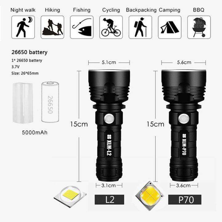 ไฟฉายสว่างมาก-ไฟฉาย-xhp70-super-powerful-led-flashlight-มีระบบชาร์จในตัว-ใช้แบตเตอรี่-with-1-26650-tactical-torch-usb-ไฟฉายแบบชาร์จไฟได้