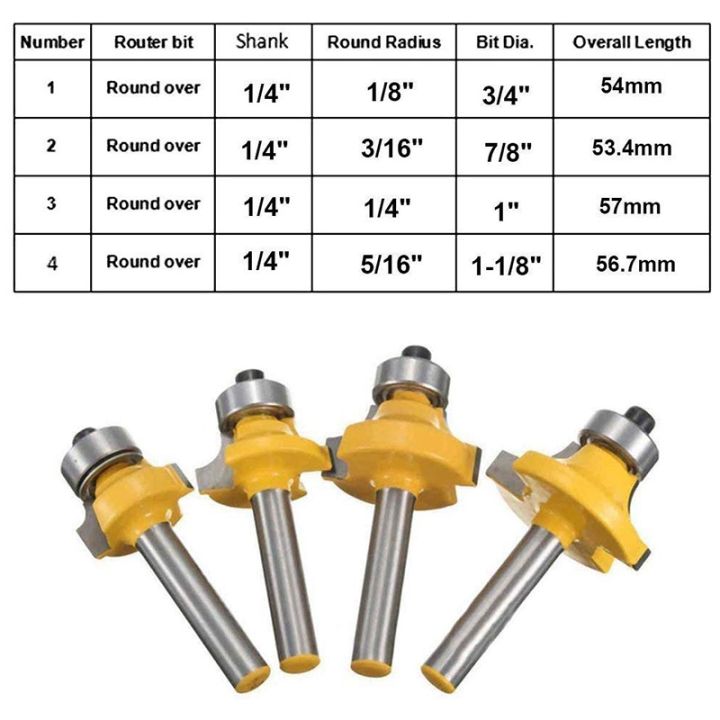 4pcs-1-4-inch-shank-round-over-router-bits-corner-rounding-edge-forming-edging-tool-set-5-16-inch-3-16-inch-1-4-inch-1-8-inch-radius-for-woodworking-milling-cutter